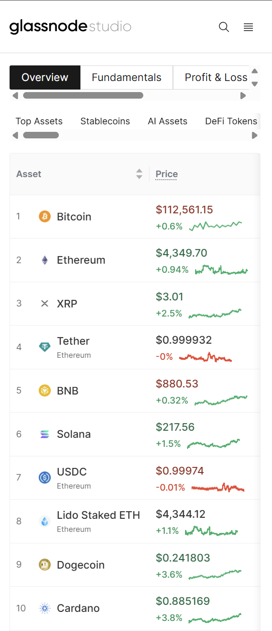 studio.glassnode.com